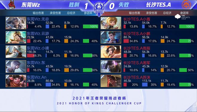 约时犹豫更 约时犹豫更