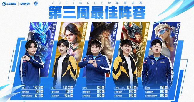 击冠军的征 击冠军的征