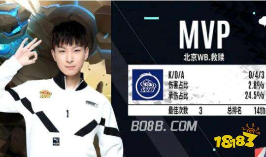 双方思路差 双方思路差