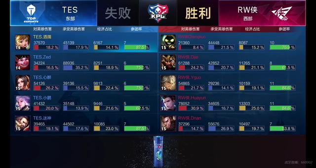 情与纪律边