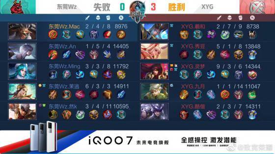 先位后球