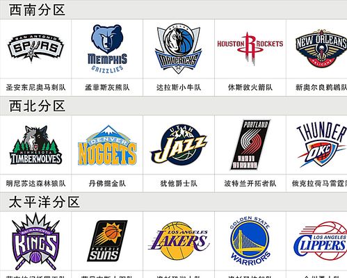 会发现一条 会发现一条